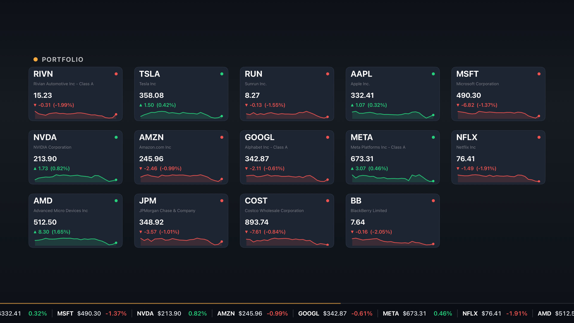 MarketCast live portfolio stream on a TV