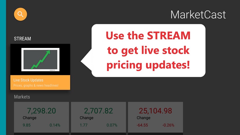 Live Stock Chart App