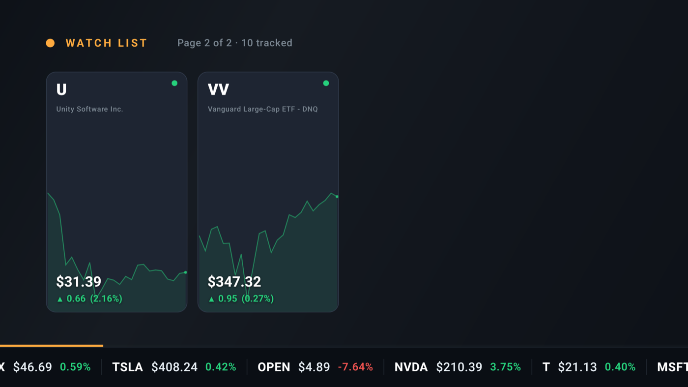 Stream scene: watch list cards with price history